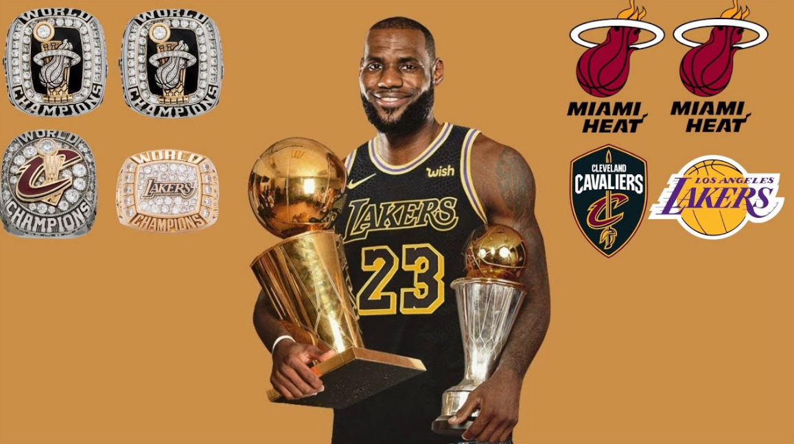 How Many Rings Does LeBron James Have?